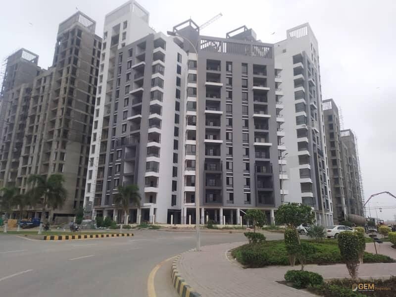 Pakistan Real Estate Sector: REITs Gain More Attention as Naya Nazimabad Apartment REIT Lists on PSX